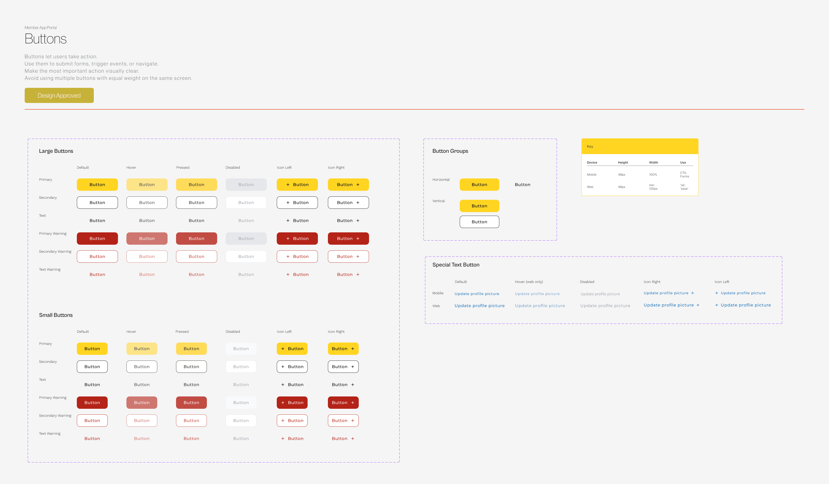 CellMed design system: the Button component set, with large and small sizes across primary, secondary, text and warning variants, every state, button groups, and a device sizing key for mobile versus web