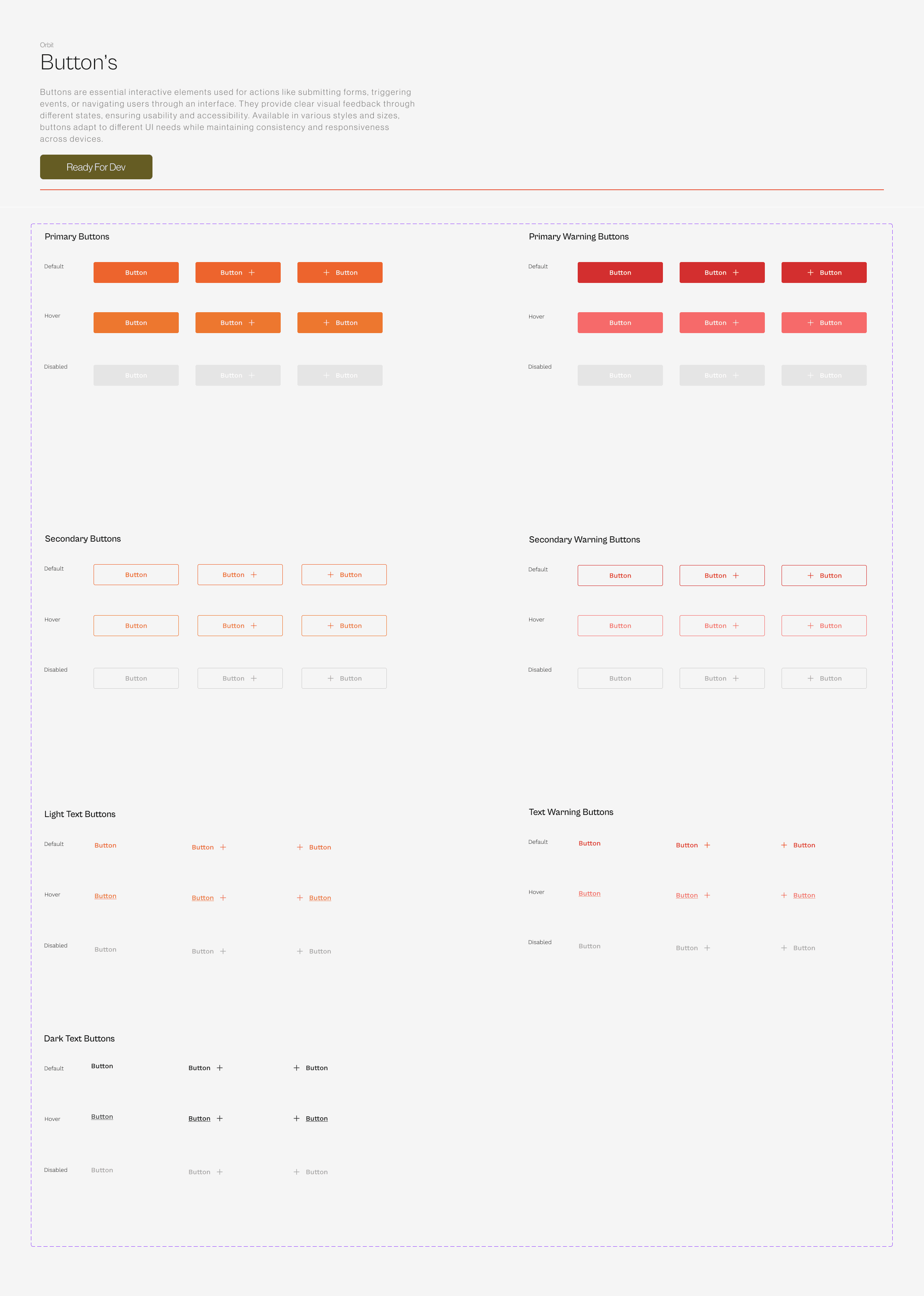 Orbit Figma component library: button variants across primary, secondary, warning, and text styles, each with default, hover, and disabled states